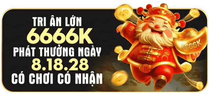 Nổ Hũ Chủ Đề Độc Đáo Ricvip Win